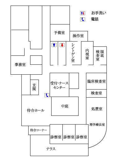 来島診療所案内図