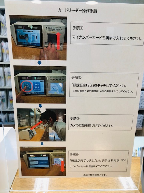 読み取り説明